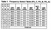 FS Table.jpg